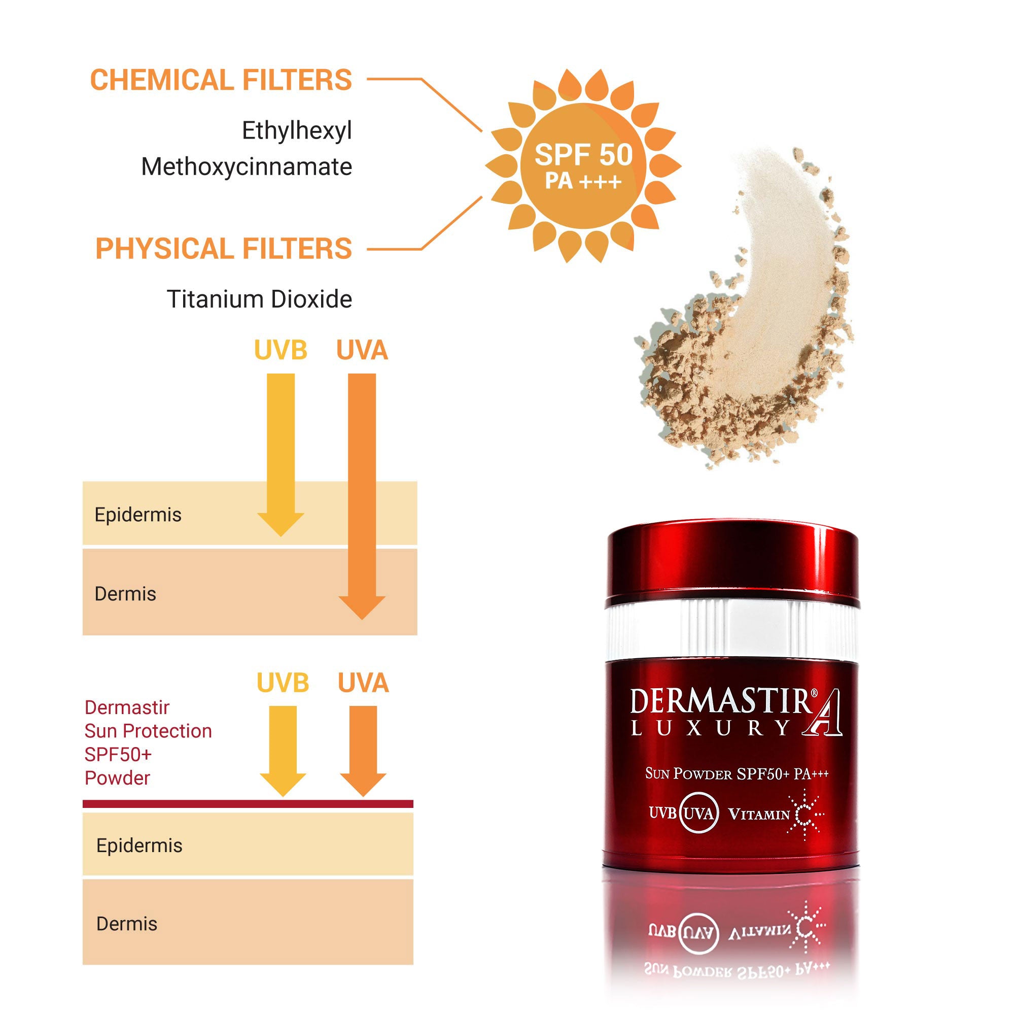 Sun Powder Dermastir Sun Powder SPF50+